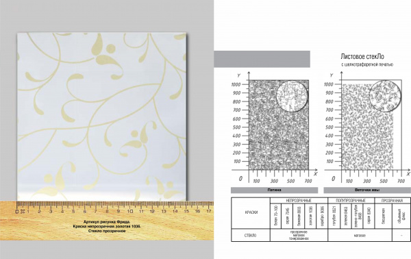 ЛИСТОВОЕ СТЕКЛО С ШЕЛКОГРАФИЕЙ