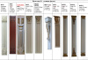 Пилястры