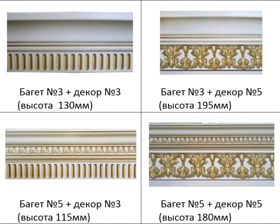 Готовые композиции (Декор + багет)