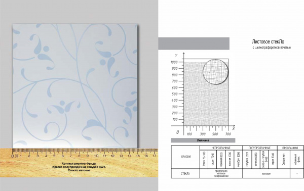 ЛИСТОВОЕ СТЕКЛО С ШЕЛКОГРАФИЕЙ