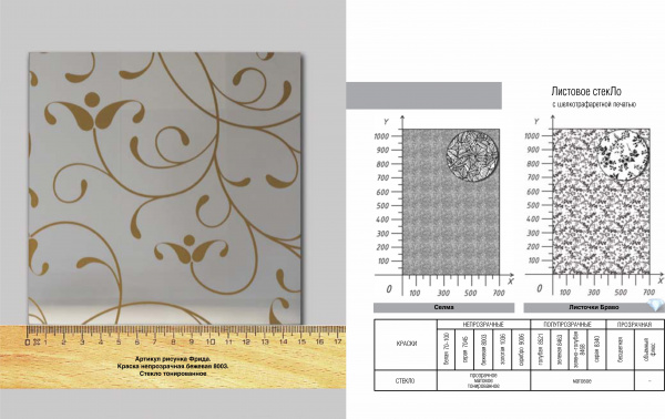 ЛИСТОВОЕ СТЕКЛО С ШЕЛКОГРАФИЕЙ