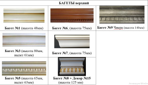 Багеты верхние