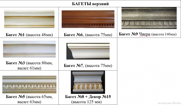 Багеты верхние